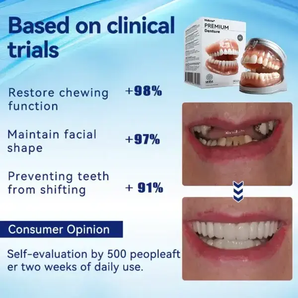 𝐇𝐢𝐝𝐨𝐧𝐞® 🦷Advanced Customized Full Denture Set🦷 (⏰Limited time discount last 30 minutes⏰)💎
