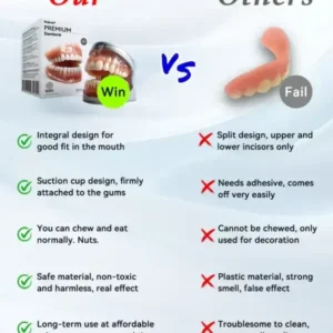 𝐇𝐢𝐝𝐨𝐧𝐞® 🦷Advanced Customized Full Denture Set🦷 (⏰Limited time discount last 30 minutes⏰)💎