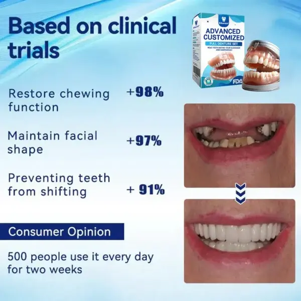 𝐁𝐢𝐤𝐞𝐧𝐝𝐚® –🦷Advanced Customized Full Denture Set🦷🇺🇸 (⏰Limited time discount last 30 minutes⏰)