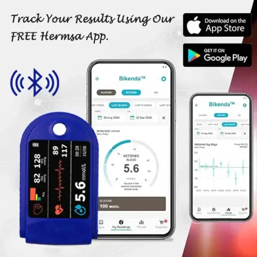 Bikenda™ Next-Generation Intelligent Multifunctional Non-Invasive Laser Blood Glucose Meter