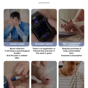 Bikenda™ Precision Glucose Monitoring Premium Non-invasive Medical Device