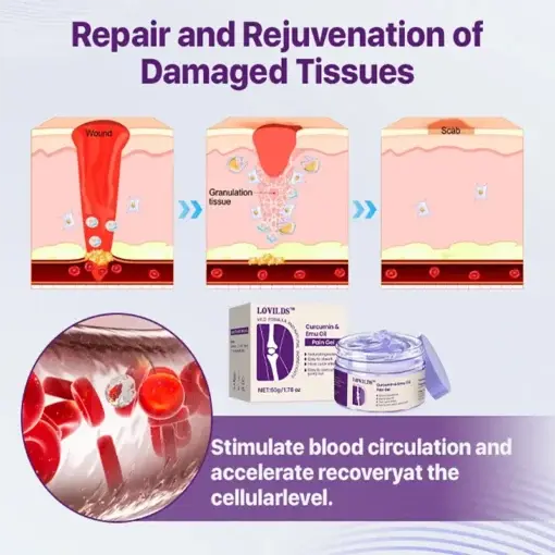 LOVILDS™ Curcumin & Emu Oil Pain Gel