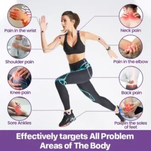 LOVILDS™ Curcumin & Emu Oil Pain Gel