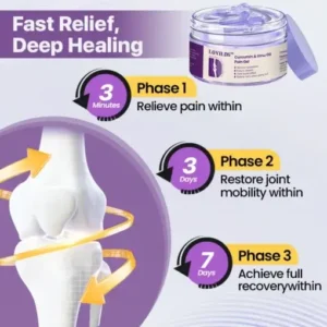 LOVILDS™ Curcumin & Emu Oil Pain Gel