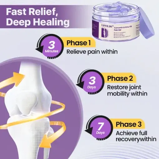 LOVILDS™ Curcumin & Emu Oil Pain Gel