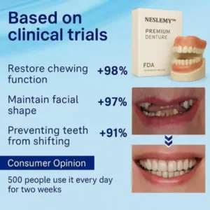 NESLEMY™ – Premium Denture