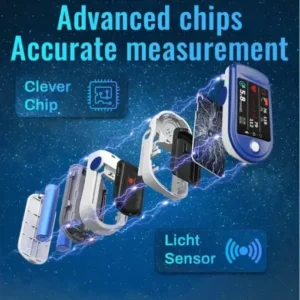 Remifa™ Non-invasive Blood Glucose Monitor