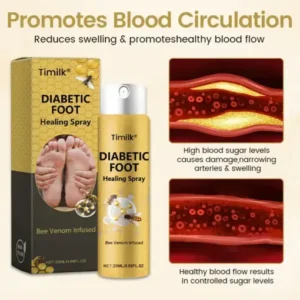 Timilk® Diabetic Foot Healing Spray – Bee Venom Infused
