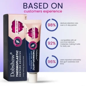 𝗗𝗼𝗯𝘀𝗵𝗼𝘄® 𝗧𝗵𝗲𝗿𝗺𝗼𝗽𝗹𝗮𝘀𝘁𝗶𝗰 𝗗𝗲𝗻𝘁𝘂𝗿𝗲 𝗔𝗱𝗵𝗲𝘀𝗶𝘃𝗲