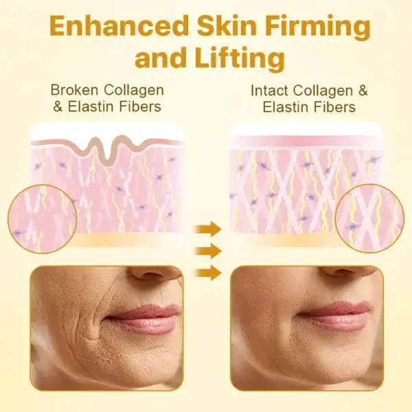 Biancat™ BotoxLux Bee Venom Firming Cream