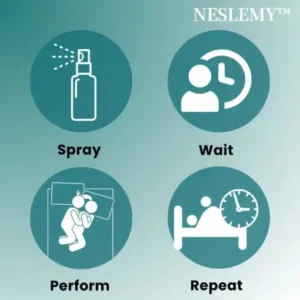 NESLEMY™ Seaweed Performance Spray