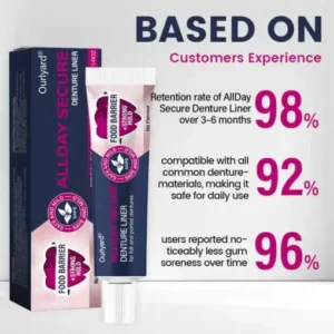 Ourlyard® AllDay Secure Denture Liner