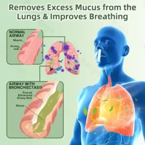 Ourlyard® Mullein Lung Detox Inhaler