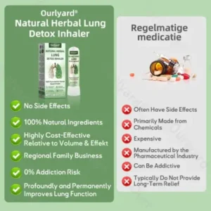 Ourlyard® Mullein Lung Detox Inhaler