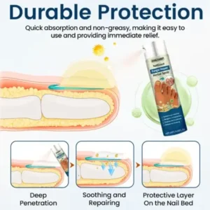 Ourlyard® NailGuard Fungal Repair Herbal Spray