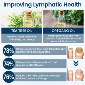 Ourlyard® NailGuard Fungal Repair Herbal Spray